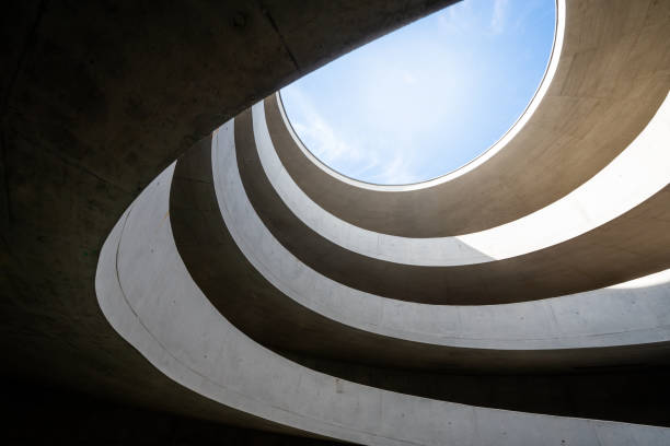 Best Local Concrete Companies  in USA